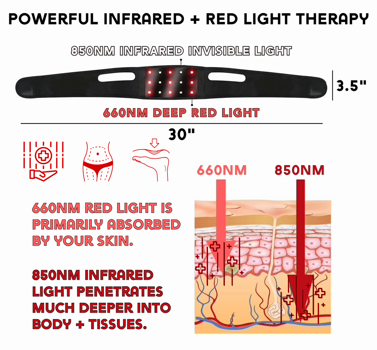 Light Therapy Belt with Auto-Off Function